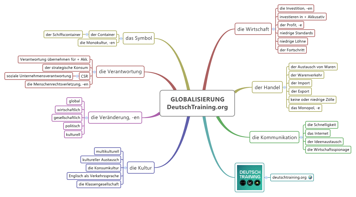 download aquaculture engineering